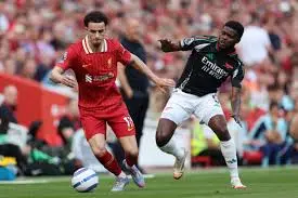 Arsenal FC vs Liverpool FC