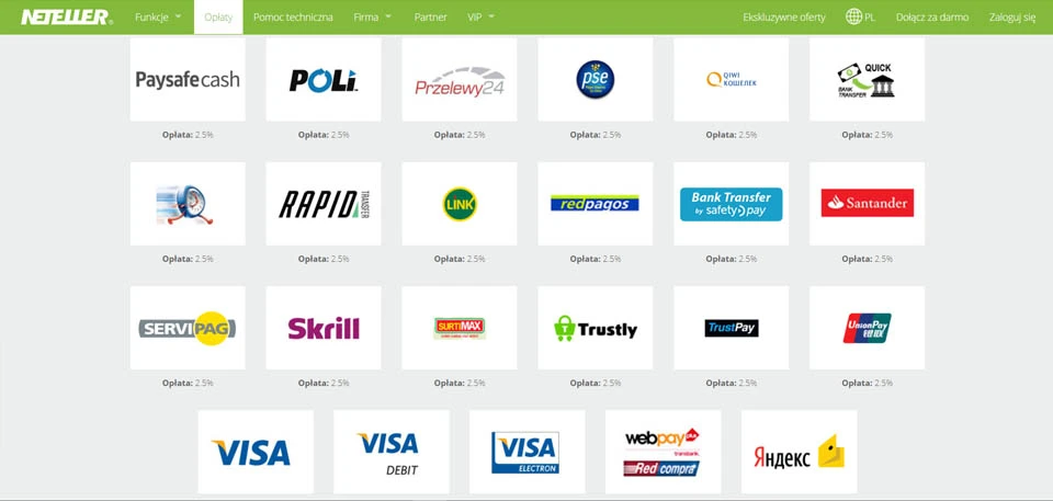 Neteller cards